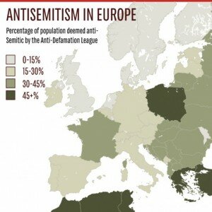 Antisemitism in Europe